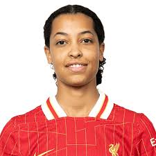 Liverpool FC Women Players 2025/2026