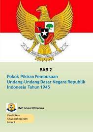 Tugas mandiri 2.1 jawaban kwn/pkn kelas 12 bab 2 halaman hal 40, hal 41,hal 42, hal 43 pengelolaan keuangan negara kesatuan republik indonesia. Ppkn Bab 2 Kelas 9 Flip Ebook Pages 1 21 Anyflip Anyflip