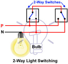 A 2 way switch wiring diagram with power feed from the switch light : Staircase Wiring Circuit Diagram How To Control A Lamp From 2 Places