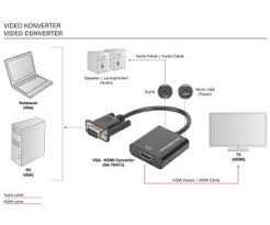 Hdmi is the default cable standard for newer electronic. Digitus Vga Hdmi Konverter Da 70473 Ab 17 18 Preisvergleich Bei Idealo De