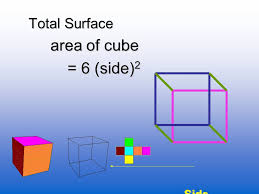 To find the surface area of a cube, we need to calculate one of the square base first which is a=l². Vertical Surface Area Of Cube 4 Side 2 Cube Has Same Sides Ppt Download
