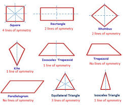 A cube has 12 edges. Which English Letter Has Line Symmetry Quora