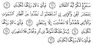 اَعُوْذُ بِاللّٰهِ مِنَ الشَّيْطَانِ الرَّجِيْمِ. Tafsir Al Qur An Surah Ar Rahman 4 Alqur Anmulia