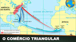 Comenzamos recordando los tiempos remotos de la … Comercio Triangula Youtube
