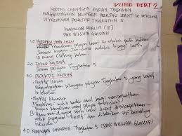 Kajian tindakan kepada modul senang jawi. Slaid Dan Modul Kajian Tindakan Dan Penerbitan Guru Kaunseling Guru Kaunseling Nurhaiza Che Mat