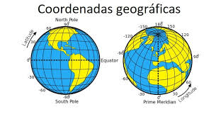 Ya tengo latitud y longitud de cada una, pero una vez las subí a power bi no me funciona el mapa. Coordenadas Geograficas