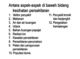 Penyakit paru obstruktif kronik (ppok) adalah penyakit yang umum, dapat dicegah dan dapat diobati, ditandai dengan gejala. Eoh3101 Principles Of Environmental Health Introduction Ppt Download