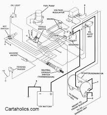 Golf cars club car golf car series owner's manual. Diagram 1991 Club Car Ds Gas Wiring Diagram Full Version Hd Quality Wiring Diagram Diagramacaoformatura Echapaca Fr