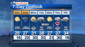 Hi/low, realfeel®, precip, radar, & everything you need to be ready for the day, commute, and weekend! Chicago 7 Day Forecast Accuweather