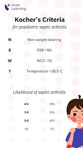 Image result for Pediatric Limp