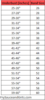On top of being highly technical garments, bras are also complicated in the way their sizing works. How Bra Sizing Works Correct Bra Sizing Bra Sizes Bra Measurements