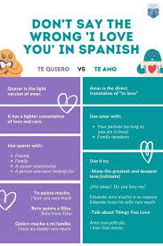 If you were wondering how to say a word or a phrase in spanish. Te Quiero Vs Te Amo Don T Say The Wrong I Love You In Spanish