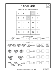 In This Coloring Math Worksheet Your Third Grader Gets Practice Counting By 4s And Identifyin In 2020 3rd Grade Math Worksheets Math Worksheets Third Grade Worksheets
