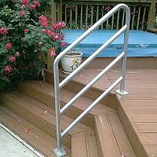 Your name (required) your email (required) Aluminum Steel Handrails 101 Mobility Pittsburgh