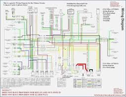 Learn about the wiring of gm hei ignition distributors with our diagrams and guide. Pride Legend Scooter Wiring Diagram Bookingritzcarlton Info Motorcycle Wiring Chinese Scooters Electrical Wiring Diagram