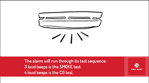 Is your carbon monoxide detector chirping? How To Test Clean And Maintain Alarms
