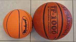 Youth Coaches How Big Are Your Basketballs Basketball Sizes