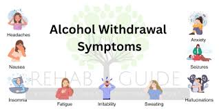 Image result for Alcohol Withdrawal