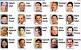 Cabinet Minister Of India 2019 List
