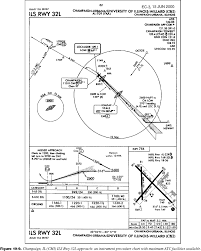 Instrument Flying Handbook Chapter 10 American Flyers