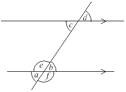 Intersecting lines intersecting lines are two lines that share exactly one point. Unit 11 Section 2 Parallel And Intersecting Lines