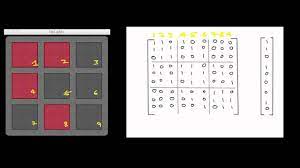 Maybe you would like to learn more about one of these? Lights Out And Linear Algebra 1 3 Mathapptics Youtube