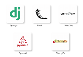Let's take a look at a few latest options for custom mobile app development using python. 7 Kinds Of Applications That Can Be Developed Using Python