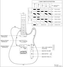 It shows the components of the circuit as simplified shapes, and the knack and signal. Nashville Deluxe Tele Wiring Question Telecaster Guitar Forum