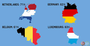 English Speaking Countries In Europe Netherlands Germany Belgium Luxembourg Europe Language Europe English