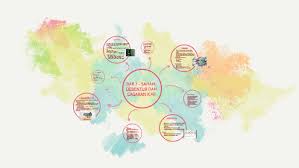 Detect language english spanish turkish norwegian portuguese. Cagaran In English