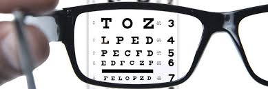 Test Your Eyes With Our Online Snellen Chart Personaleyes