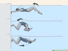 Flip turn synonyms, flip turn pronunciation, flip turn translation, english dictionary definition of flip turn. How To Do A Flip Turn Backstroke 7 Steps With Pictures