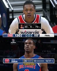 Jalen Duren delivered an electrifying performance, pouring in a career-high  36 points on 13-of-17 shooting and pulling down 12 rebounds to lead the  Pistons to a 130-117 victory over the Wizards in