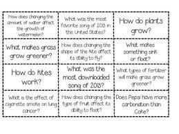 Testable Questions Vs Non Testable Questions Sorting Activity Scientific Method Grade School Math Scientific Method 5th Grade Science