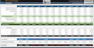 Templates are designed to achieve a certain look and give you a head start on adding functionality to your worksheet. Profit And Loss Statement Template P L Dashboard In Excel