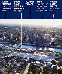 Ioc president thomas bach confirms brisbane will host the 2032 olympic. What Would A Brisbane Olympics Look Like And What Events Will Be Held Outside The Capital City Abc News