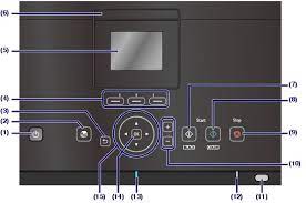  6 single ink tanks including grey, 9600dpi and 1pl droplets for ultimate greyscale and colour print quality  print high quality images. Http Files Canon Europe Com Files Soft39407 Manual Canon 20mg6100 20de Pdf