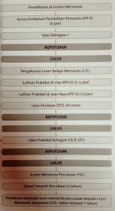 Ujian kpp 01 kereta dan motor. Berapa Lama Proses Untuk Lesen Memandu Di Johor Bharu Facebook