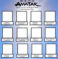 Check spelling or type a new query. Avatar Tla Controversy Meme Template By Purfectprincessgirl On Deviantart