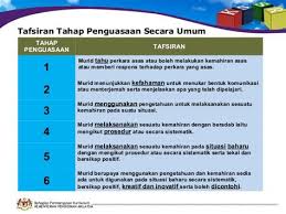 Tahap penguasaan bahasa inggeris di kalangan pelajar melayu paling rendah antara semua kaum. Tahap Penguasaan Pbd Bahasa Inggeris Dapatkan Dskp Bahasa Inggeris Tahun 3 Yang Bermanfaat Khas 5 Cara Bagaimana Bahasa Inggeris Boleh Mengubah Hidup Anda Hencekur