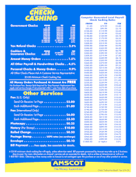 check cashing chart related keywords suggestions check