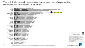 The malaysian economy regarding the topic of vision 2020 of malaysia. Is Malaysia On Track To Achieve Vision 2020 Ipsos