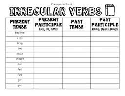 Chart Of Principal Parts Of Irregular Verbs