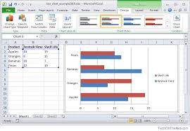 Ms Excel 2010 How To Create A Bar Chart