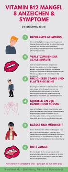 Die 13 Besten Ideen Zu Vitamin B12 Mangel Vitamin B12 Mangel Vitamin B12 B12 Mangel