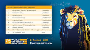 Qs World University Rankings On Twitter Are You The Next Galileo Check Out The World S Top 10 Universities In Physics And Astronomy From The Qs World University Rankings By Subject Https T Co 1ncv8rioge