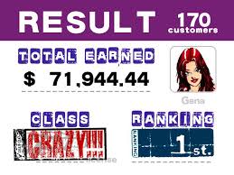 Aug 07, 2007 · crazy taxi cheats. Crazy Taxi Dc Sega Dreamcast