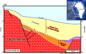 Why Is Baffin Bay Called A Bay When It'S Not? - Quora