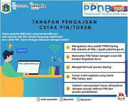 Berbeda dengan ppdb tahun 2020, pendaftaran ppdb tahun 2021 yang dibuka mulai hari ini hanya diperuntukkan bagi warga dki jakarta. Ppdb Online Dki Dibuka Hari Ini Berikut Tahapan Pendaftarannya