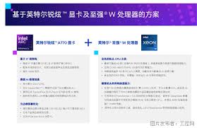 Bibo必博官网-大模型一体机塞进这款游戏卡,价格砍掉一个数量级